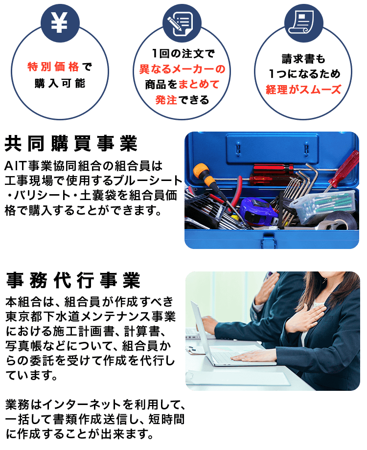 共同販売事業